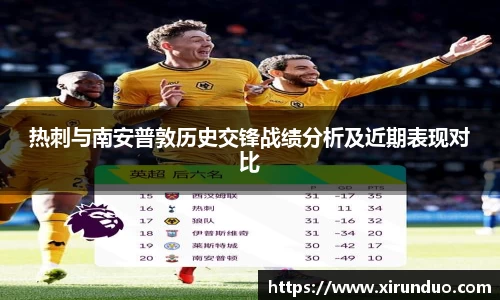 热刺与南安普敦历史交锋战绩分析及近期表现对比